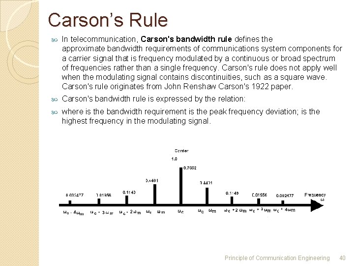 Carson’s Rule In telecommunication, Carson's bandwidth rule defines the approximate bandwidth requirements of communications Carson’s Rule In telecommunication, Carson's bandwidth rule defines the approximate bandwidth requirements of communications