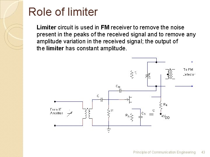 Role of limiter Limiter circuit is used in FM receiver to remove the noise Role of limiter Limiter circuit is used in FM receiver to remove the noise
