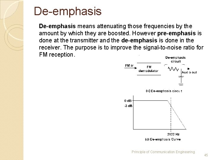 De-emphasis means attenuating those frequencies by the amount by which they are boosted. However De-emphasis means attenuating those frequencies by the amount by which they are boosted. However