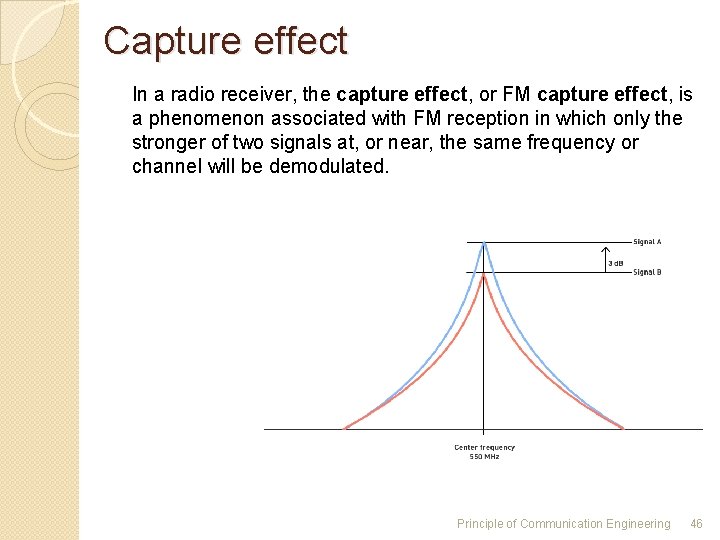 Capture effect In a radio receiver, the capture effect, or FM capture effect, is Capture effect In a radio receiver, the capture effect, or FM capture effect, is