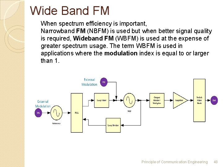 Wide Band FM When spectrum efficiency is important, Narrowband FM (NBFM) is used but Wide Band FM When spectrum efficiency is important, Narrowband FM (NBFM) is used but