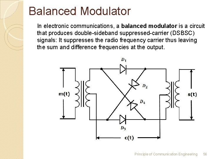 Balanced Modulator In electronic communications, a balanced modulator is a circuit that produces double-sideband Balanced Modulator In electronic communications, a balanced modulator is a circuit that produces double-sideband