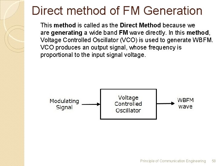 Direct method of FM Generation This method is called as the Direct Method because Direct method of FM Generation This method is called as the Direct Method because