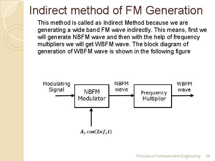 Indirect method of FM Generation This method is called as Indirect Method because we Indirect method of FM Generation This method is called as Indirect Method because we