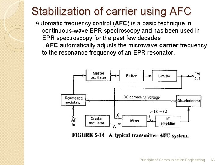 Stabilization of carrier using AFC Automatic frequency control (AFC) is a basic technique in Stabilization of carrier using AFC Automatic frequency control (AFC) is a basic technique in