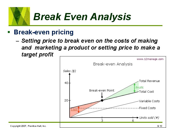 Break Even Analysis § Break-even pricing – Setting price to break even on the