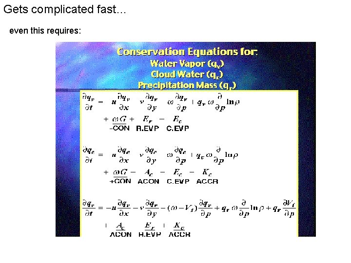 Gets complicated fast… even this requires: 