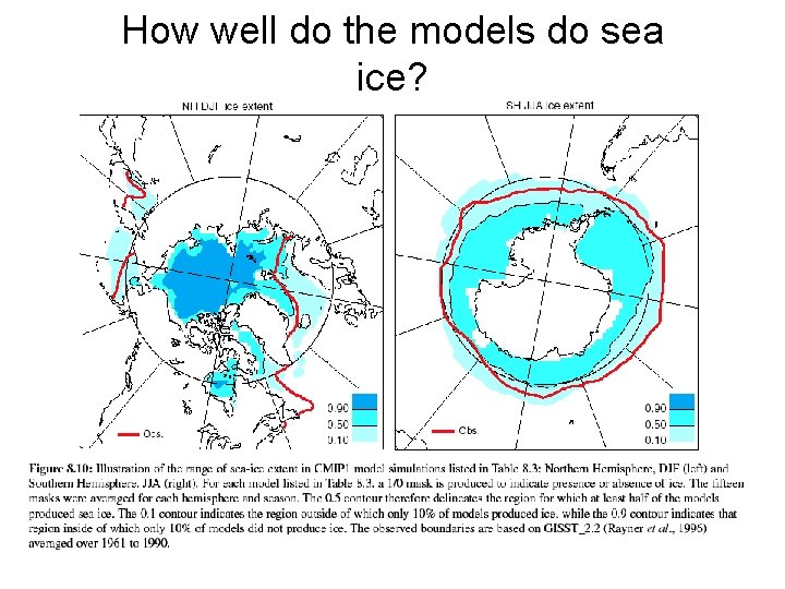 How well do the models do sea ice? 