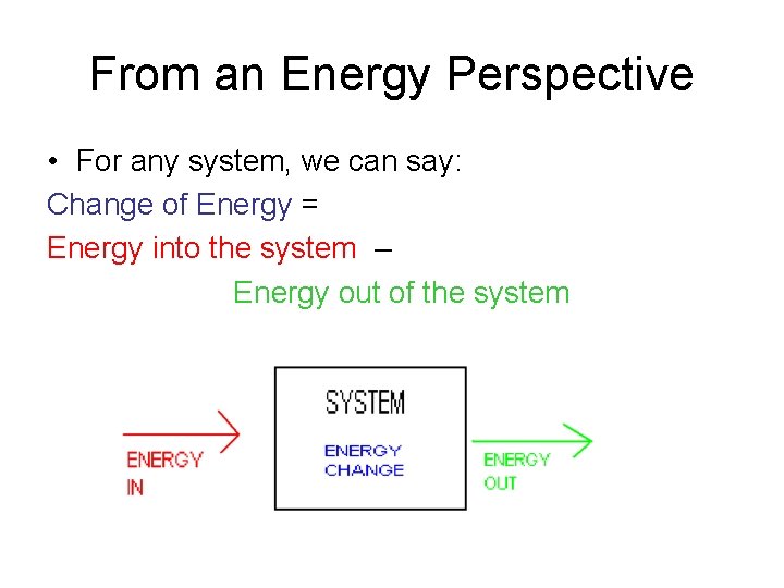From an Energy Perspective • For any system, we can say: Change of Energy