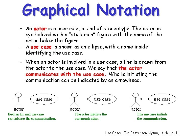 Graphical Notation – An actor is a user role, a kind of stereotype. The