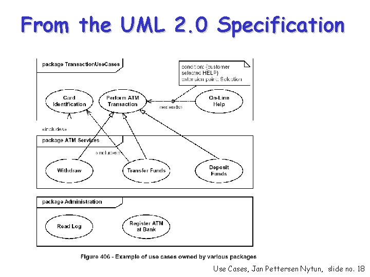 From the UML 2. 0 Specification Use Cases, Jan Pettersen Nytun, slide no. 18