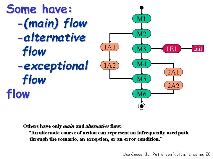 Some have: -(main) flow -alternative flow -exceptional flow M 1 M 2 1 A
