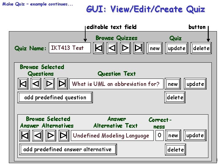 Make Quiz – example continues. . . GUI: View/Edit/Create Quiz editable text field button