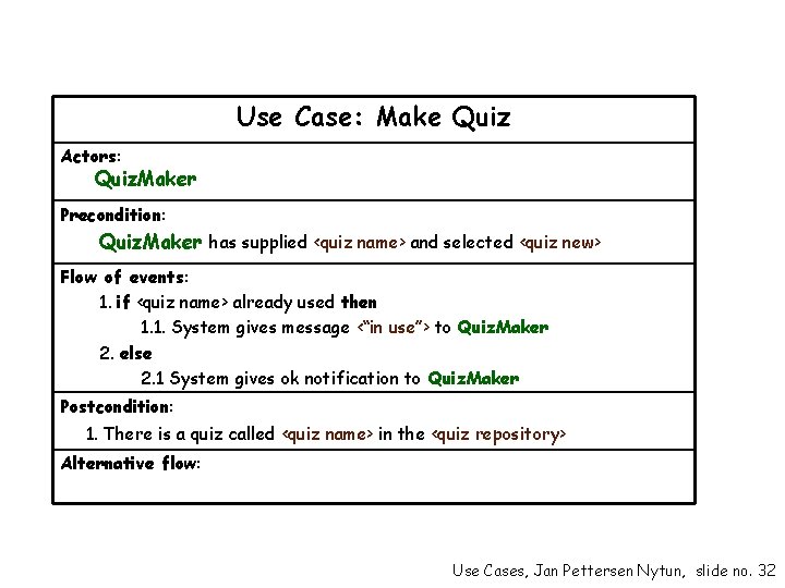 Use Case: Make Quiz Actors: Quiz. Maker Precondition: Quiz. Maker has supplied <quiz name>