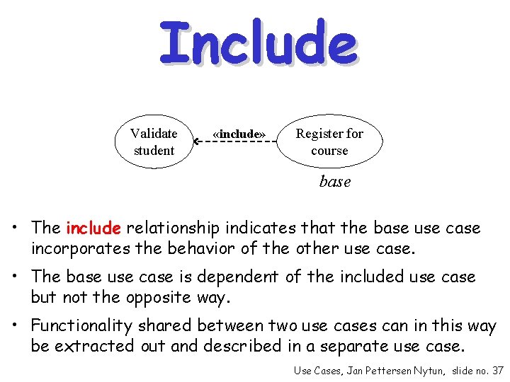Include Validate student «include» Register for course base • The include relationship indicates that