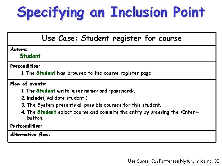 Specifying an Inclusion Point Use Case: Student register for course Actors: Student Precondition: 1.