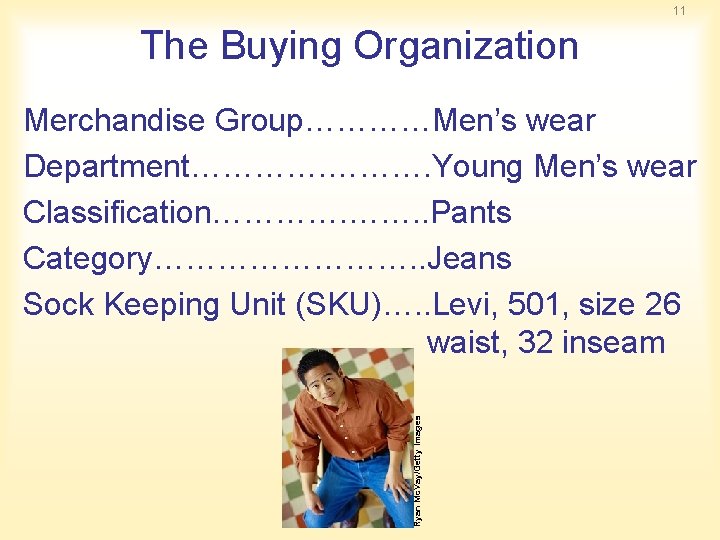 11 The Buying Organization Ryan Mc. Vay/Getty Images Merchandise Group…………Men’s wear Department…………. Young Men’s