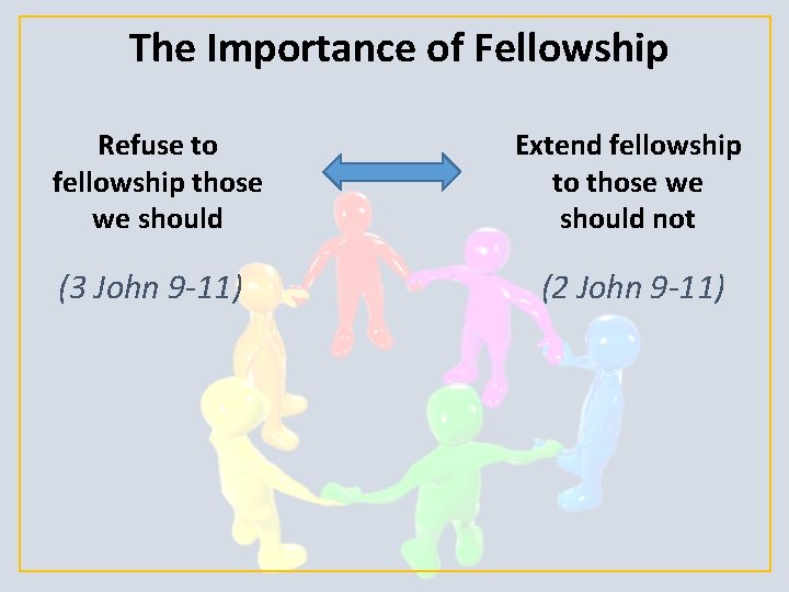 The Importance of Fellowship Refuse to fellowship those we should Extend fellowship to those