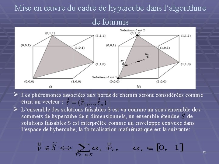 Mise en œuvre du cadre de hypercube dans l’algorithme de fourmis Ø Les phéromones
