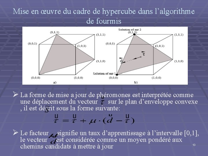 Mise en œuvre du cadre de hypercube dans l’algorithme de fourmis Ø La forme