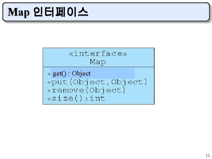 Map 인터페이스 get() : Object 11 