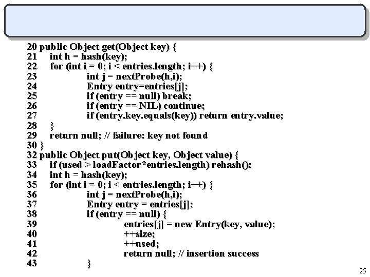 20 public Object get(Object key) { 21 int h = hash(key); 22 for (int