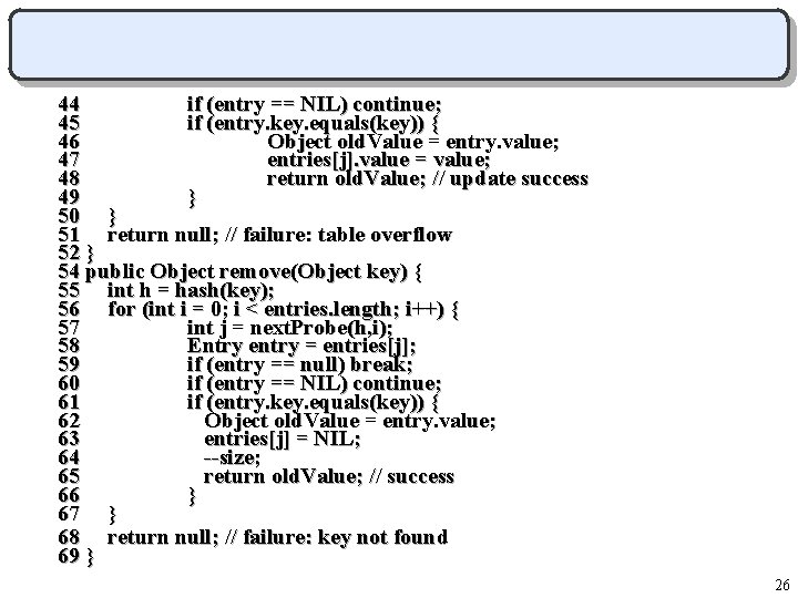 44 if (entry == NIL) continue; 45 if (entry. key. equals(key)) { 46 Object