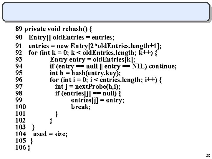 89 private void rehash() { 90 Entry[] old. Entries = entries; 91 entries =