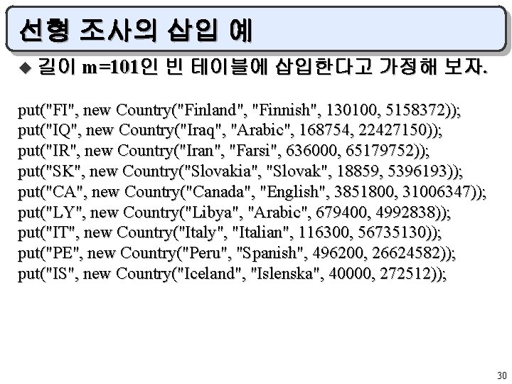 선형 조사의 삽입 예 u 길이 m=101인 빈 테이블에 삽입한다고 가정해 보자. put("FI", new