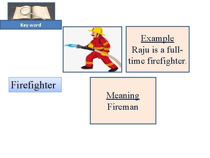 Key word Example Raju is a fulltime firefighter. Firefighter Meaning Fireman 