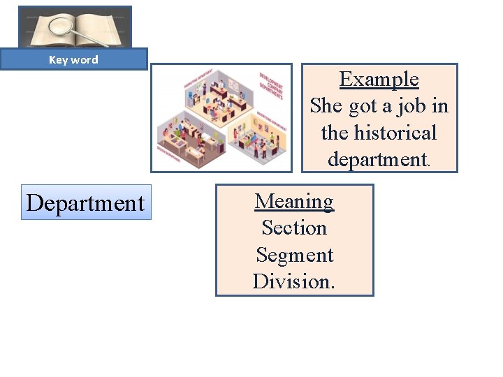 Key word Department Example She got a job in the historical department. Meaning Section