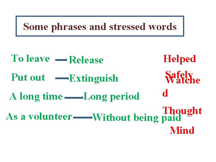 Some phrases and stressed words To leave Release Put out Extinguish A long time