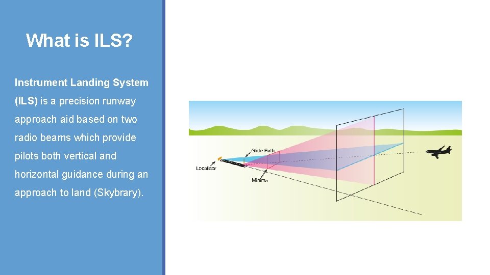 What is ILS? Instrument Landing System (ILS) is a precision runway approach aid based