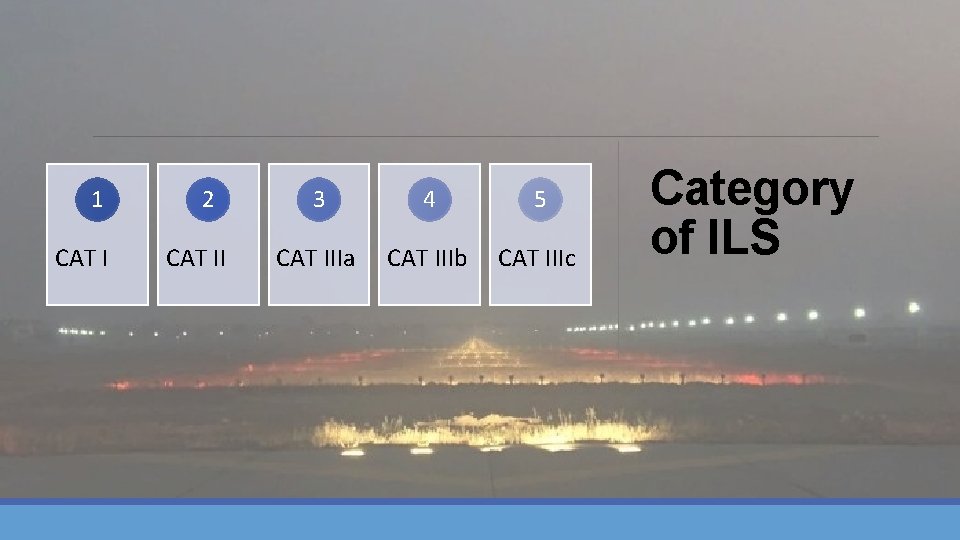 1 CAT I 2 CAT II 3 4 5 CAT IIIa CAT IIIb CAT