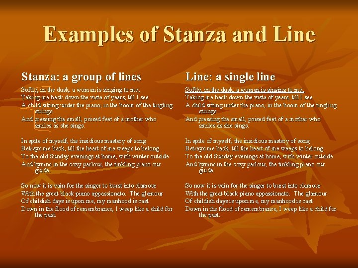 Examples of Stanza and Line Stanza: a group of lines Line: a single line