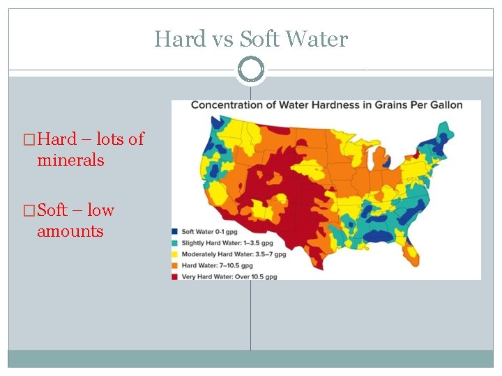 Hard vs Soft Water �Hard – lots of minerals �Soft – low amounts 