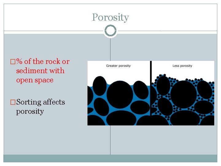 Porosity �% of the rock or sediment with open space �Sorting affects porosity 