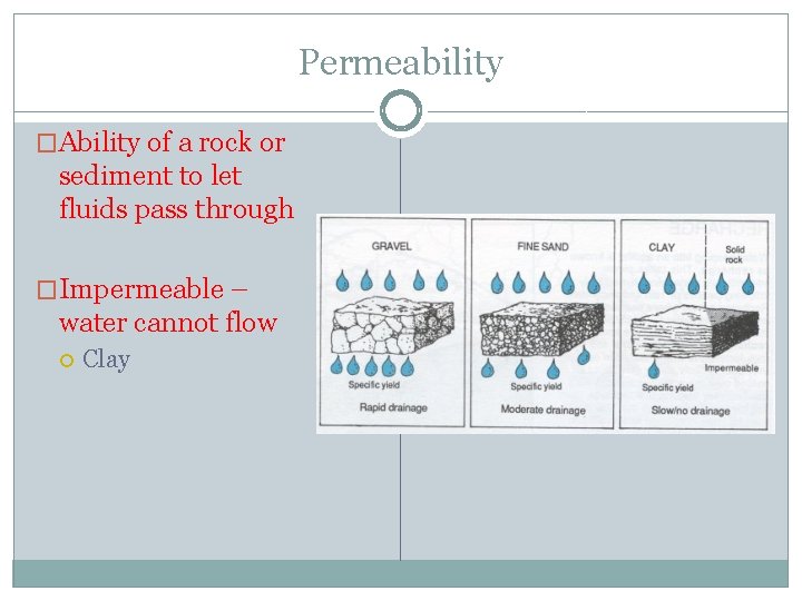 Permeability �Ability of a rock or sediment to let fluids pass through �Impermeable –