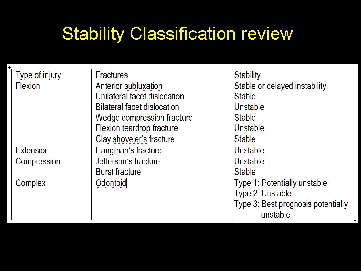 Stability Classification review 