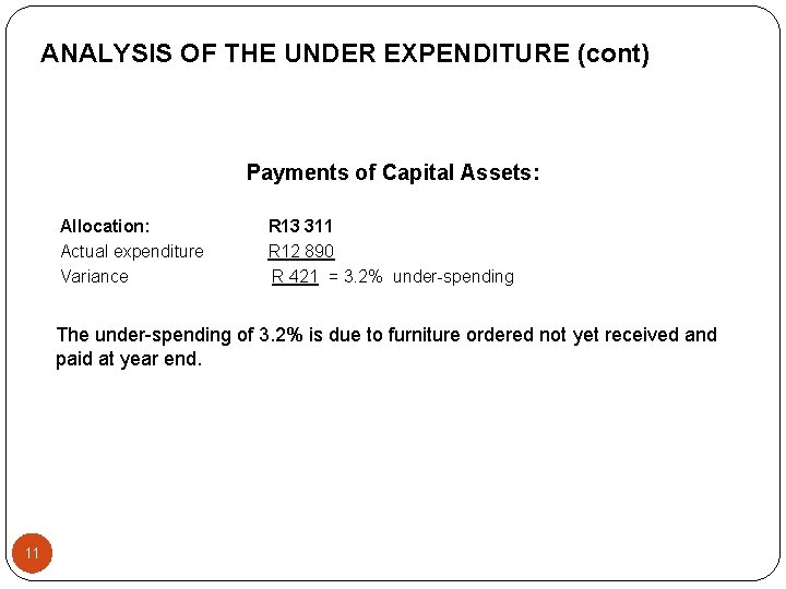 ANALYSIS OF THE UNDER EXPENDITURE (cont) Payments of Capital Assets: Allocation: Actual expenditure Variance