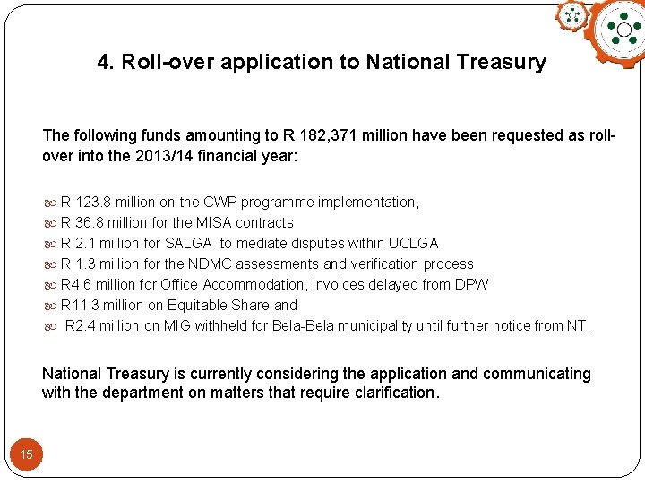 4. Roll-over application to National Treasury The following funds amounting to R 182, 371