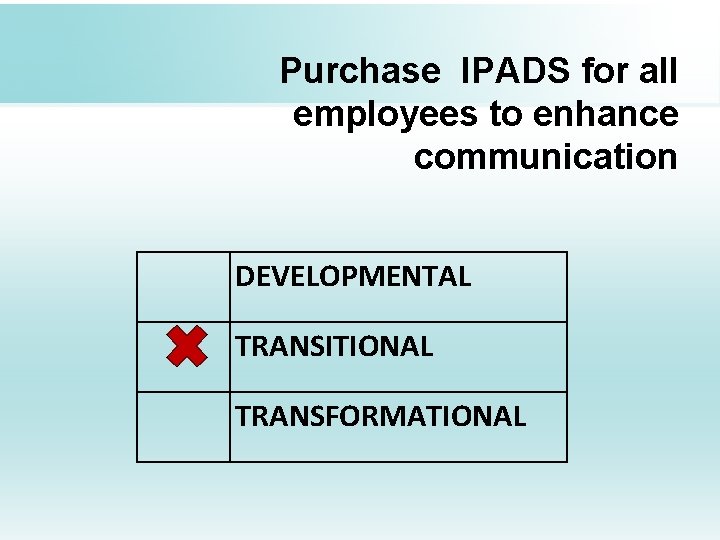 Purchase IPADS for all employees to enhance communication DEVELOPMENTAL TRANSITIONAL TRANSFORMATIONAL 