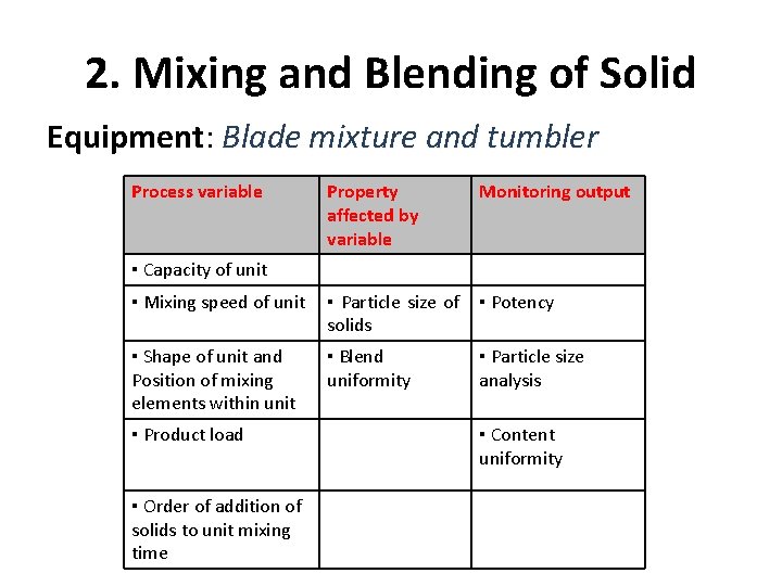 2. Mixing and Blending of Solid Equipment: Blade mixture and tumbler Process variable Property