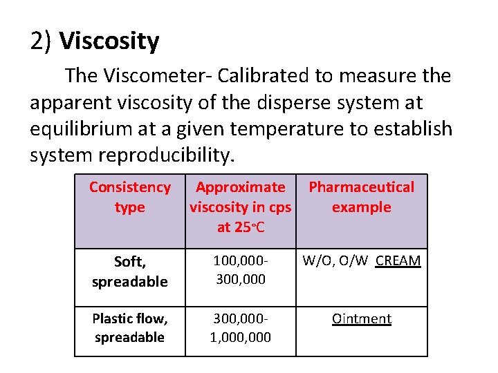 2) Viscosity The Viscometer- Calibrated to measure the apparent viscosity of the disperse system