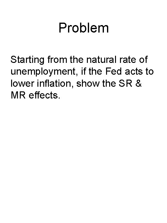 Problem Starting from the natural rate of unemployment, if the Fed acts to lower