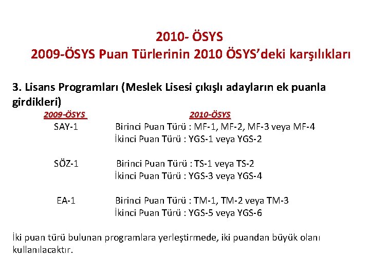 2010 - ÖSYS 2009 -ÖSYS Puan Türlerinin 2010 ÖSYS’deki karşılıkları 3. Lisans Programları (Meslek