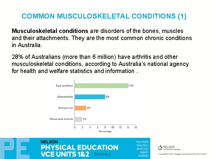 COMMON MUSCULOSKELETAL CONDITIONS (1) Musculoskeletal conditions are disorders of the bones, muscles and their