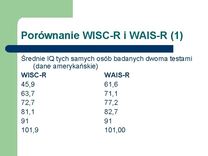 Porównanie WISC-R i WAIS-R (1) Średnie IQ tych samych osób badanych dwoma testami (dane