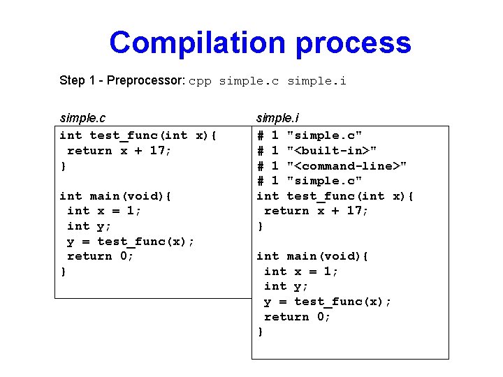 Compilation process Step 1 - Preprocessor: cpp simple. c simple. i simple. c int