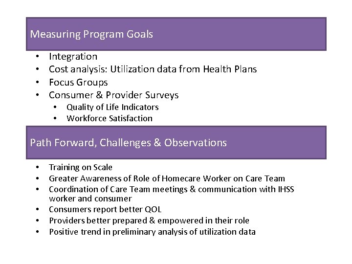 Measuring Program Goals • • Integration Cost analysis: Utilization data from Health Plans Focus